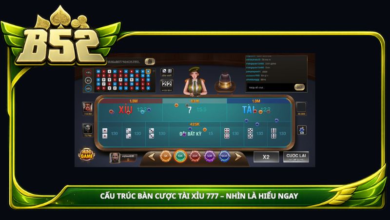 cau-truc-ban-cuoc-tai-xiu-777-nhin-la-hieu-ngay