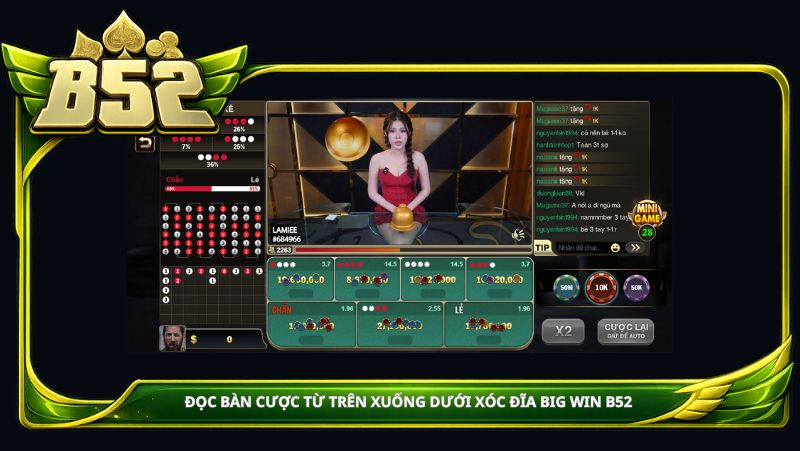 Đọc bàn cược từ trên xuống dưới Xóc đĩa Big Win